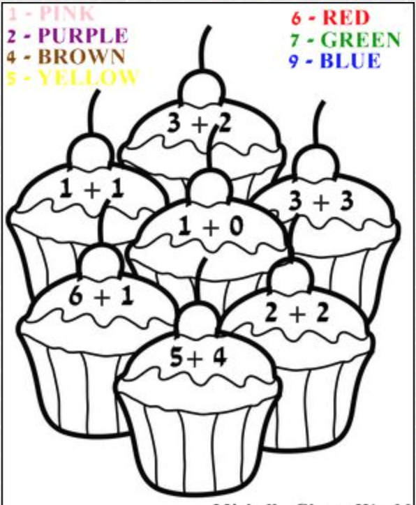 cupcake math