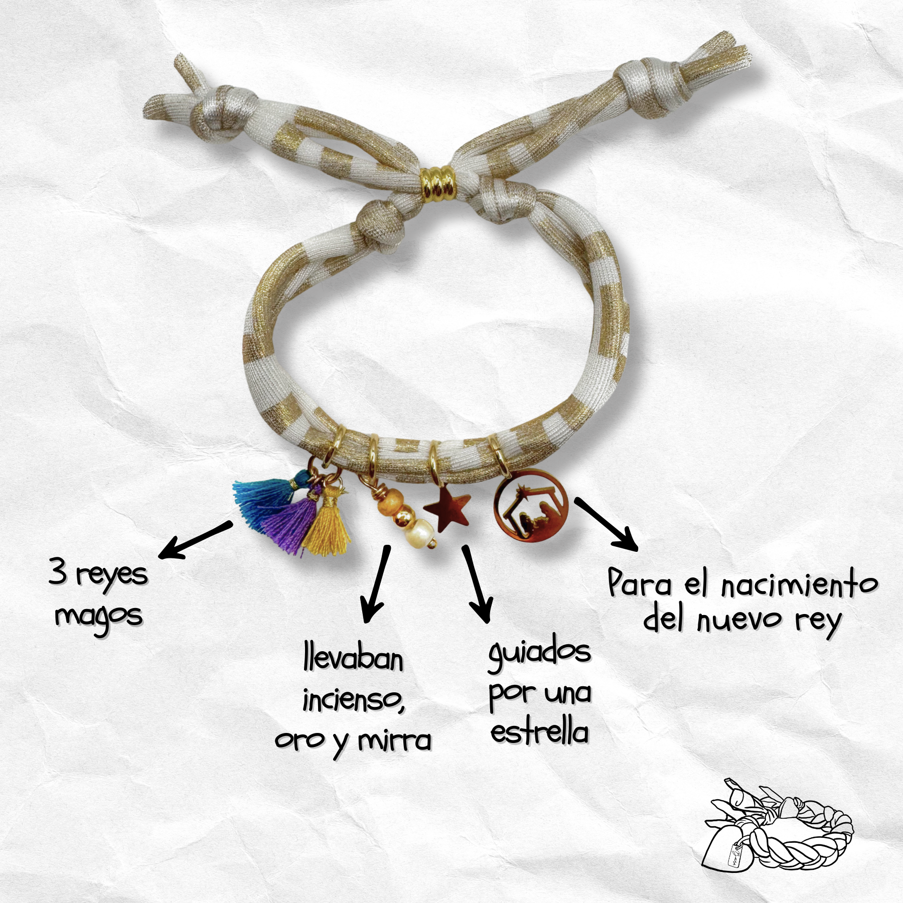 Nacimiento.png