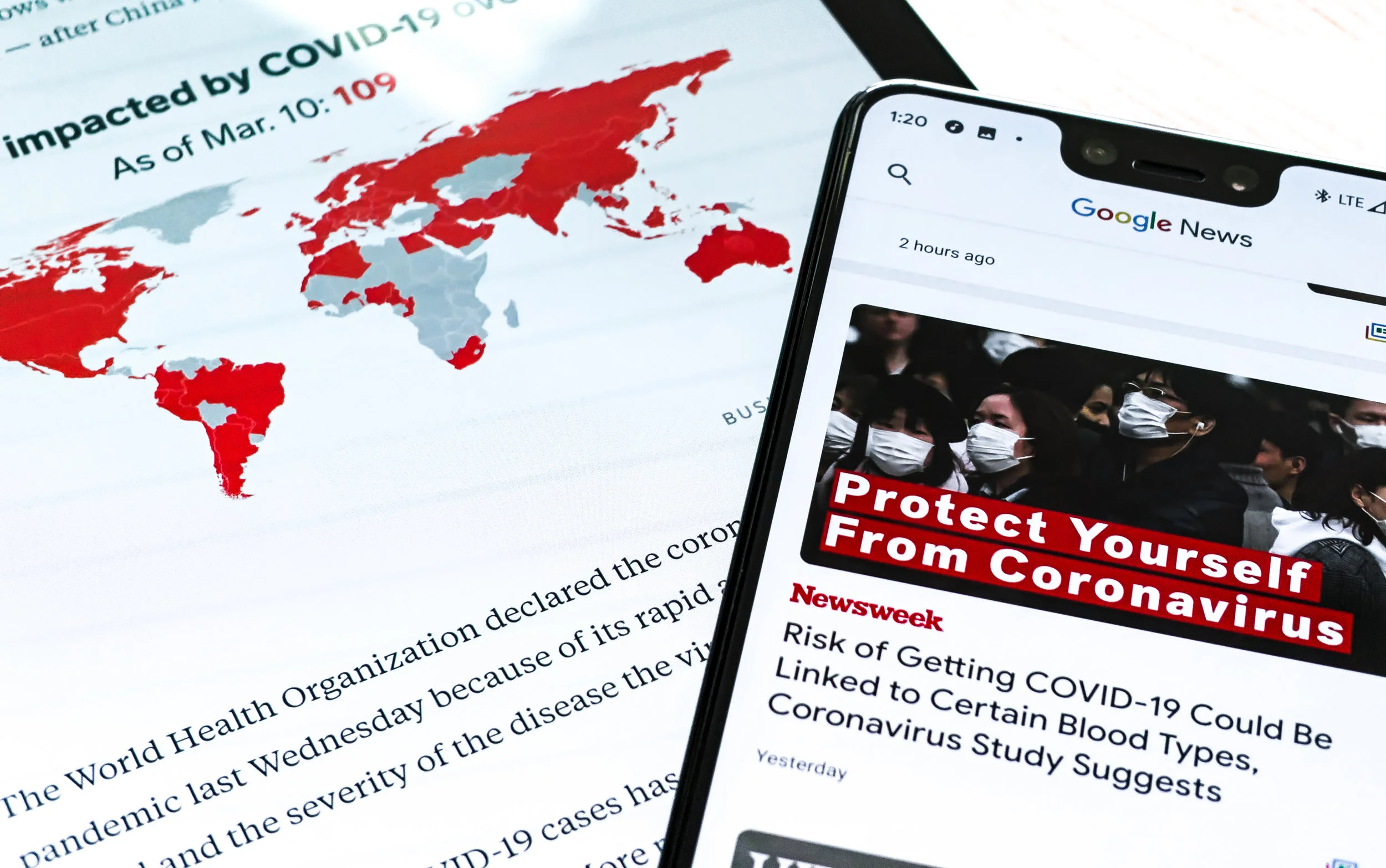 COVID 19 UPDATE