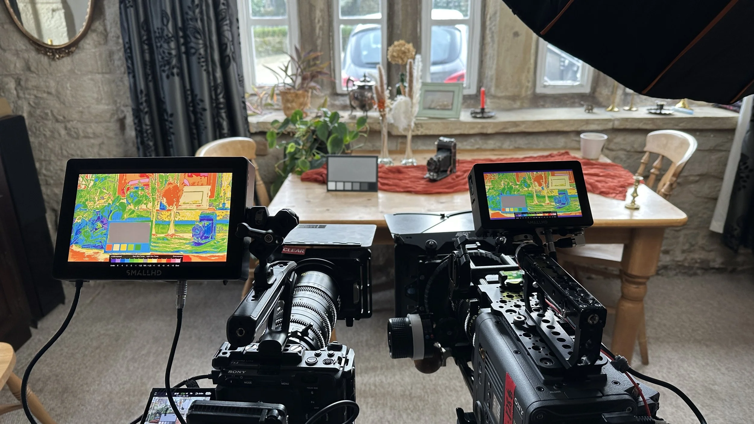 Comparing the EI of Sony Venice &amp;  FX3: Latitude and Sensor Noise/Grain