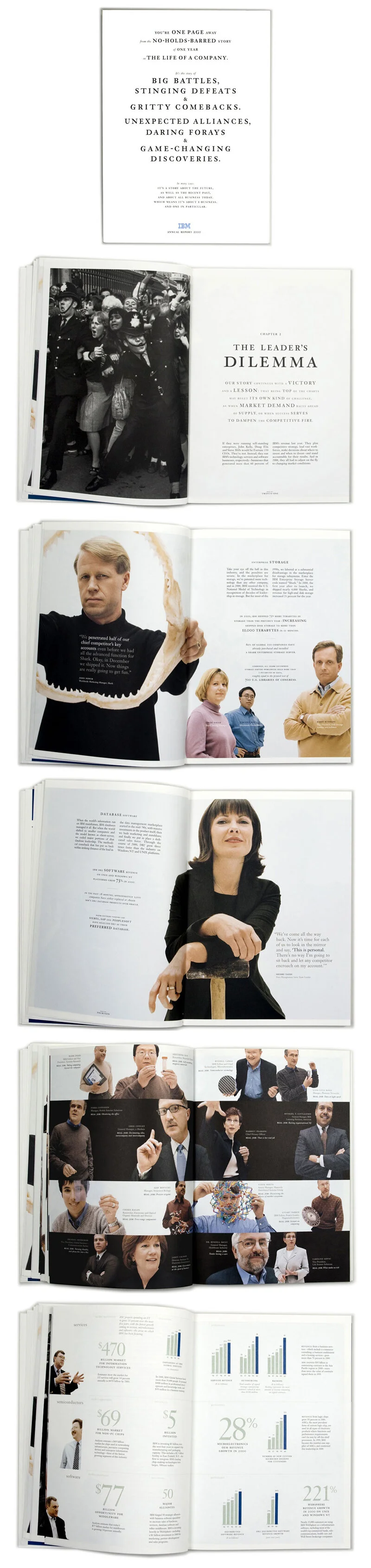 IBM_Annual Report