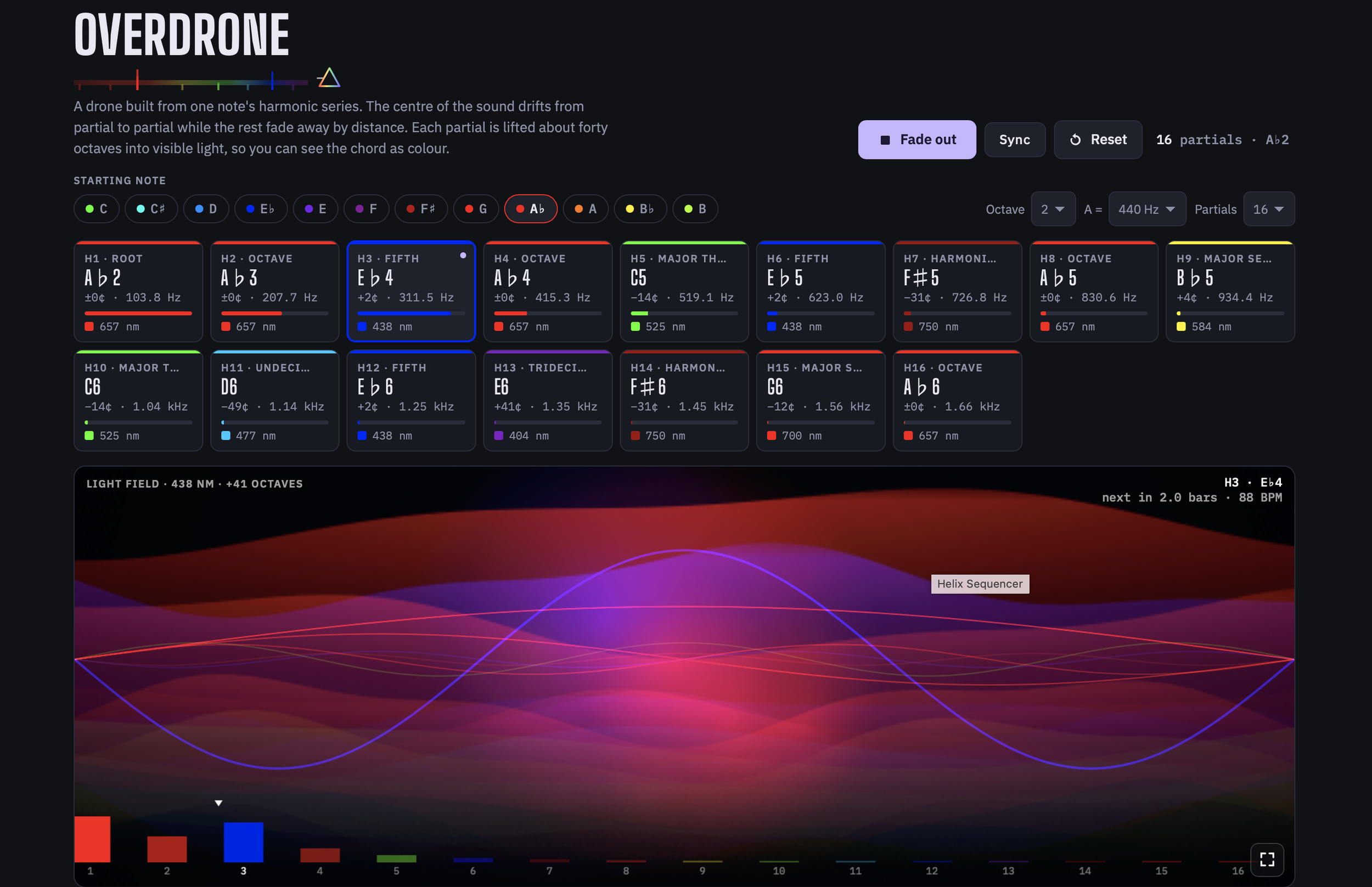 One note, seen as light.
A drone built from the harmonic series of a single root. The centre of the sound drifts from partial to partial, and the others fade the farther away they are. Each partial is raised about forty octaves into visible light, so