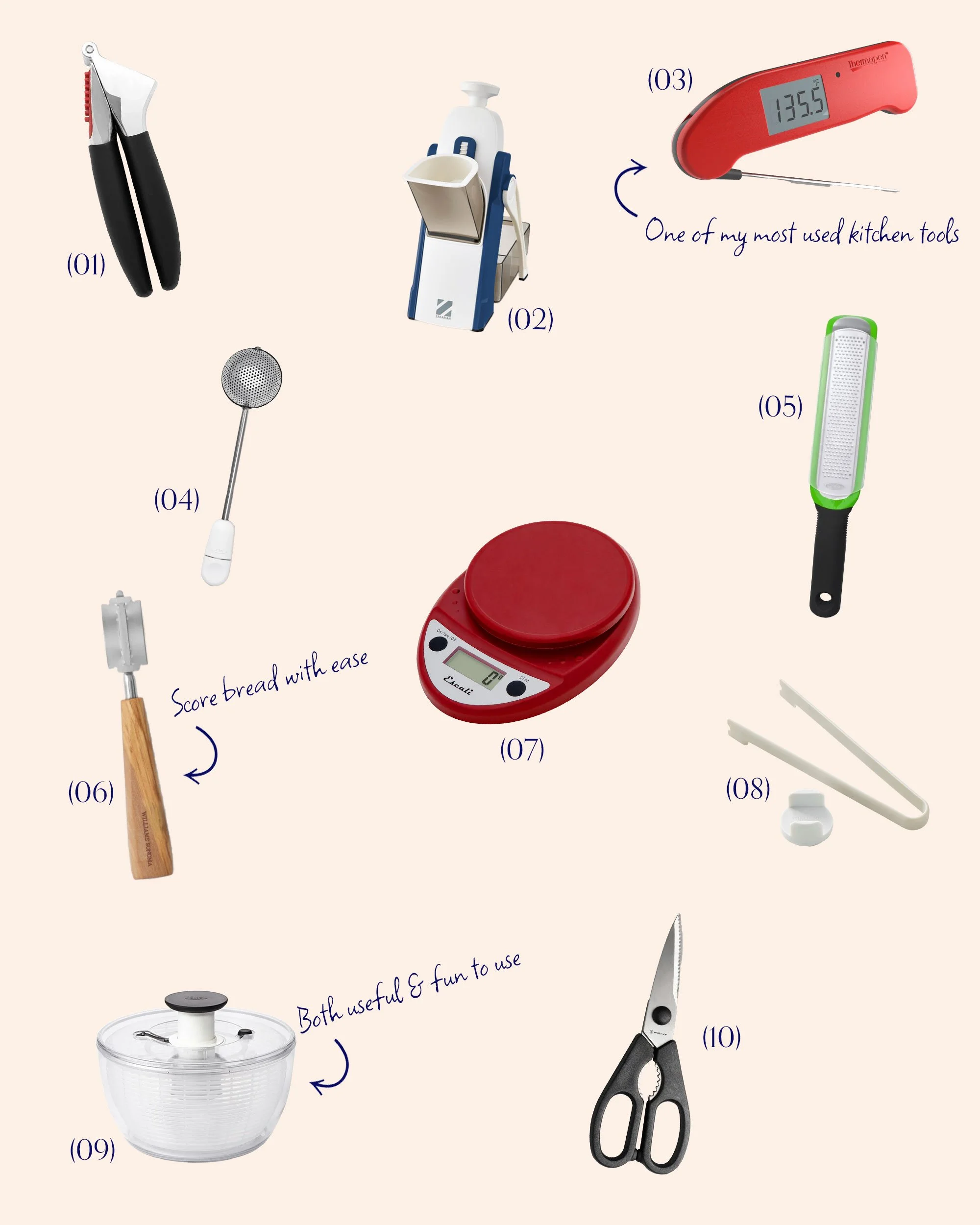 Collage of all the suggested kitchen tools and gadgets gifts