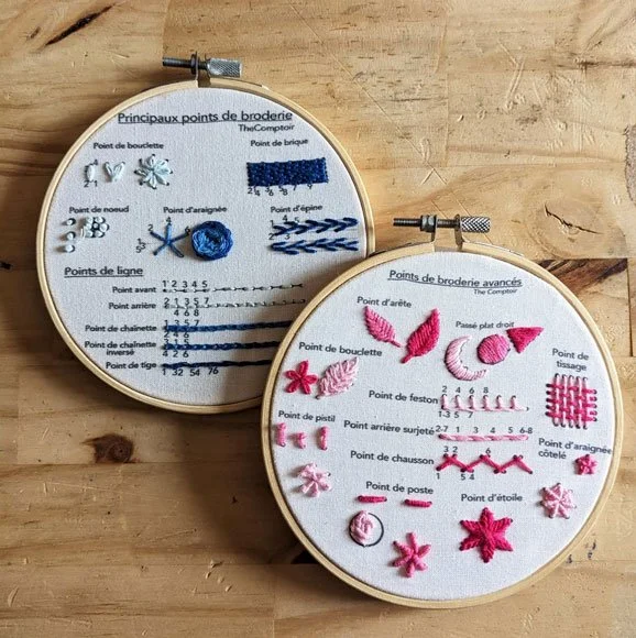 Completed beginner embroidery kit on a round hoop