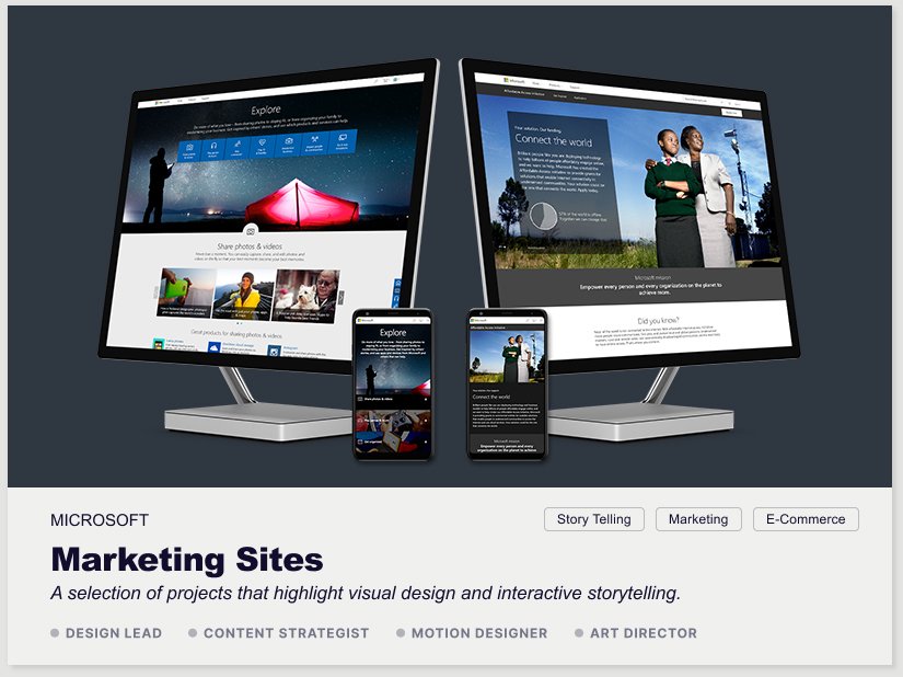 MARKETING SITES