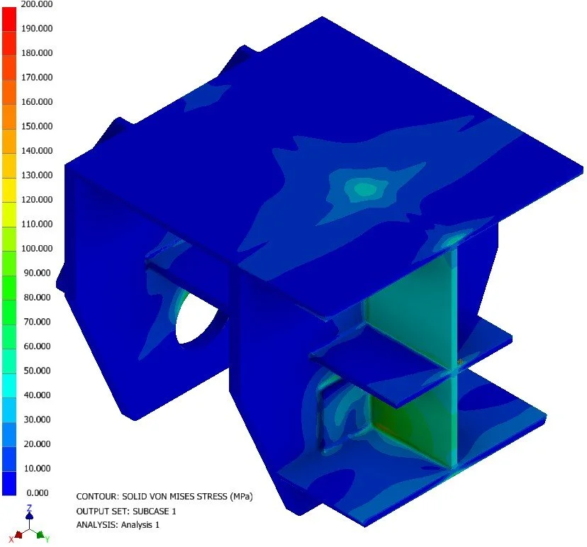SimulationWedge_2.jpg