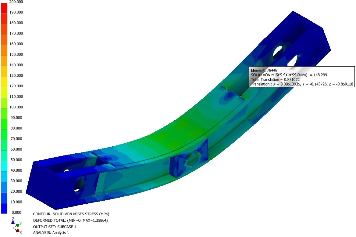 SimulationWedge_3.jpg