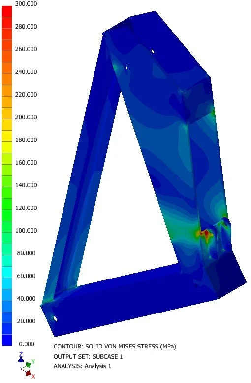 SimulationCradle_2.jpg