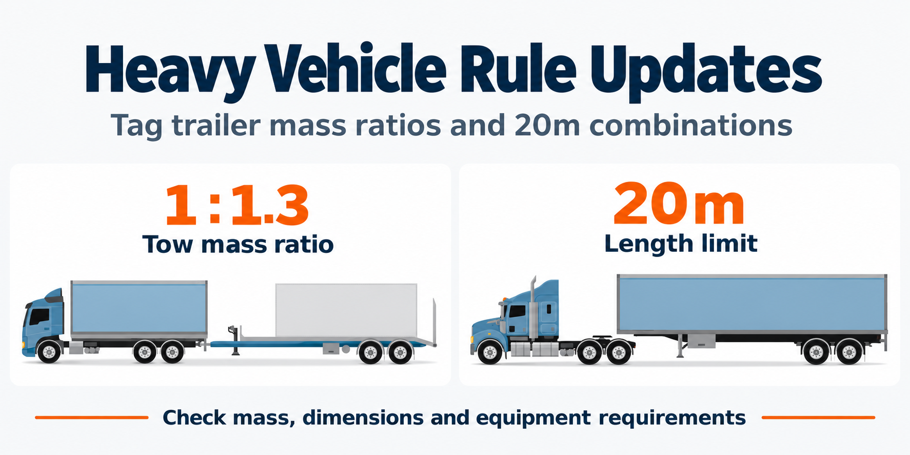 Tag Trailer Rules and the 20m Heavy Vehicle Length Limit: What Operators Need to Know