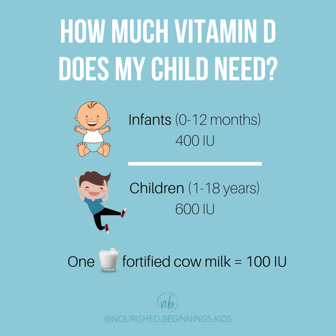 Choosing A Vitamin D Supplement For Your Child Nourished Beginnings choosing-a-vitamin-d-supplement-for-your-child-nourished-beginnings