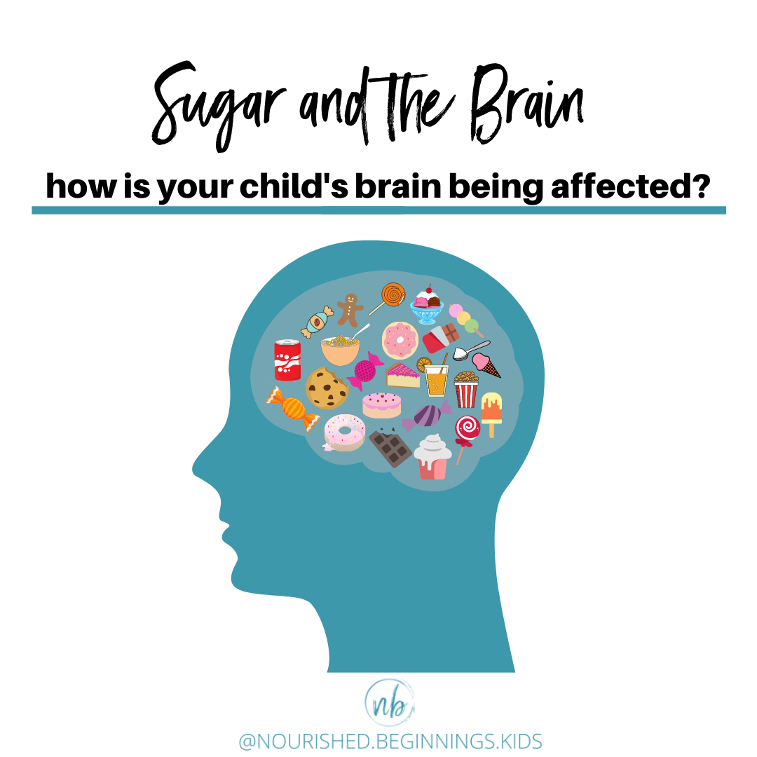 Your Childs' Brain on Sugar. Does it Impact Behaviour? YES! — Nourished Beginnings Online