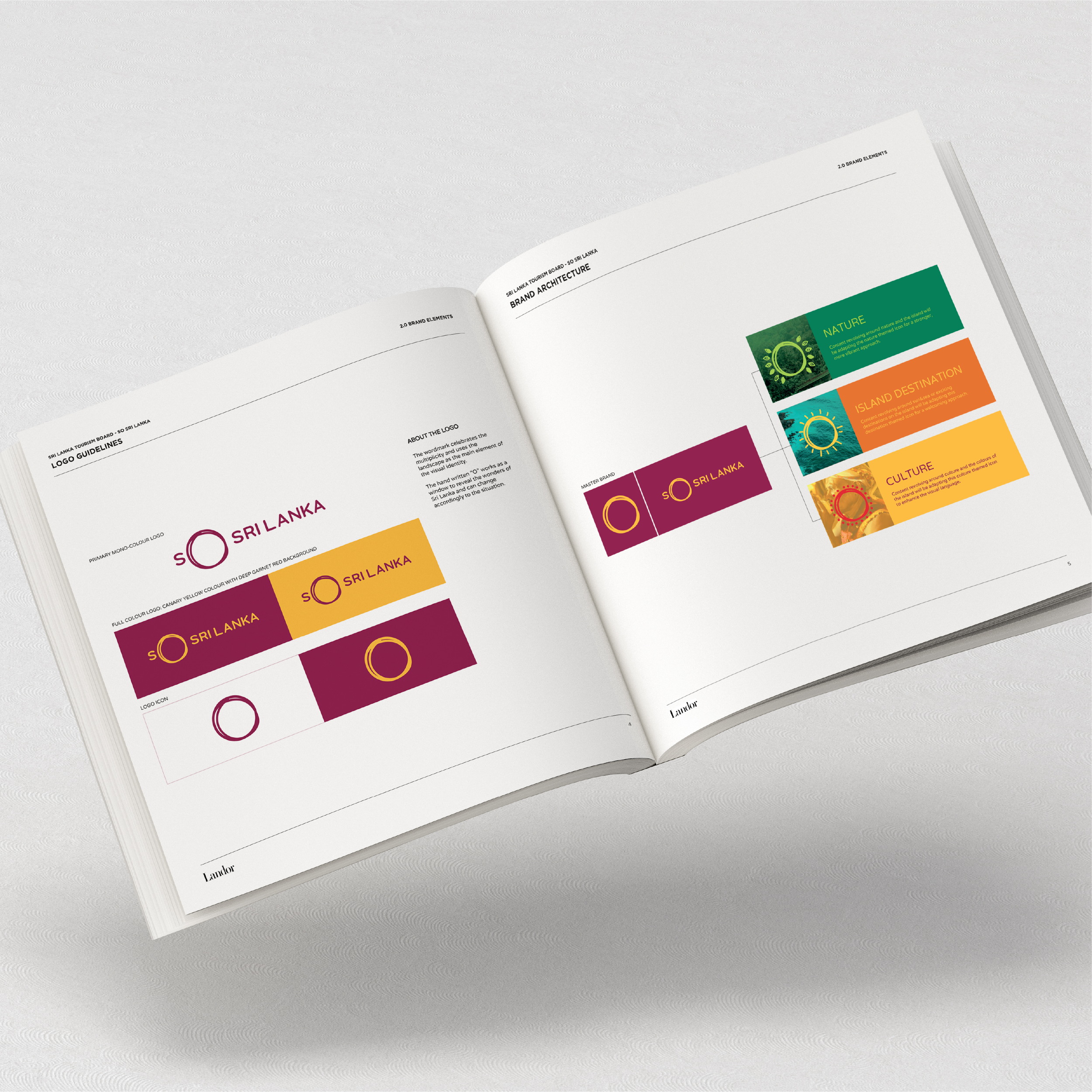 SQUARESPACE SLA-08.png