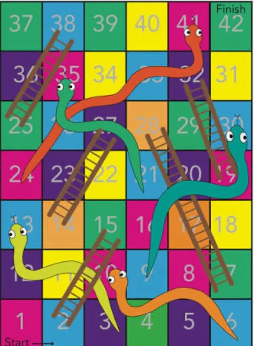 Snake or Ladder