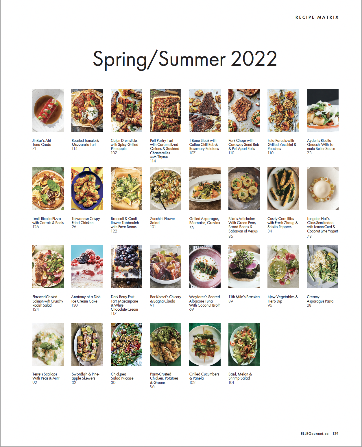 Screen Shot 2022-08-09 at 10.12.06 PM.png