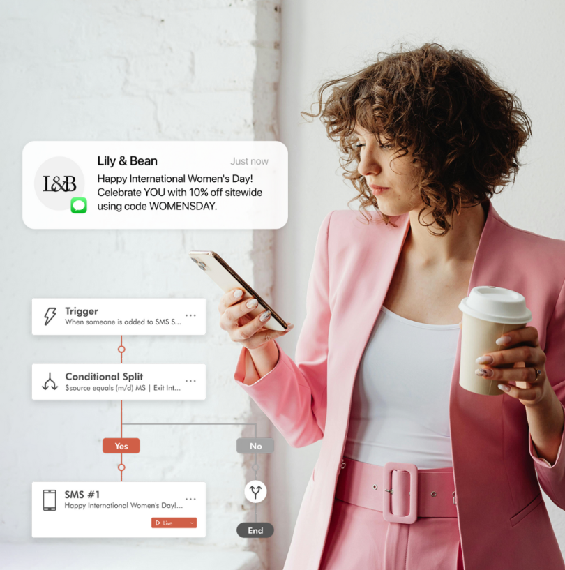SMS, RCS, and WhatsApp Marketing