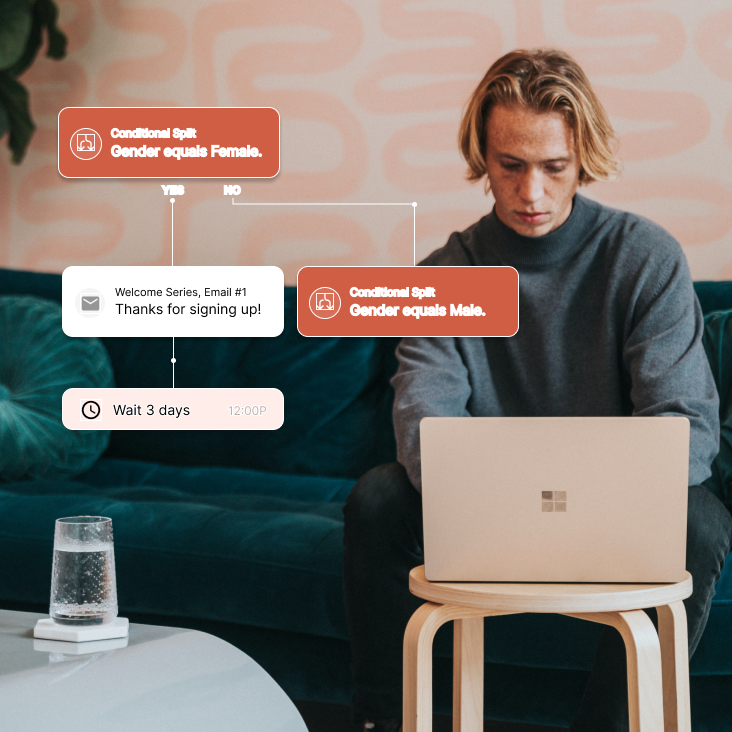 Email Marketing Flows