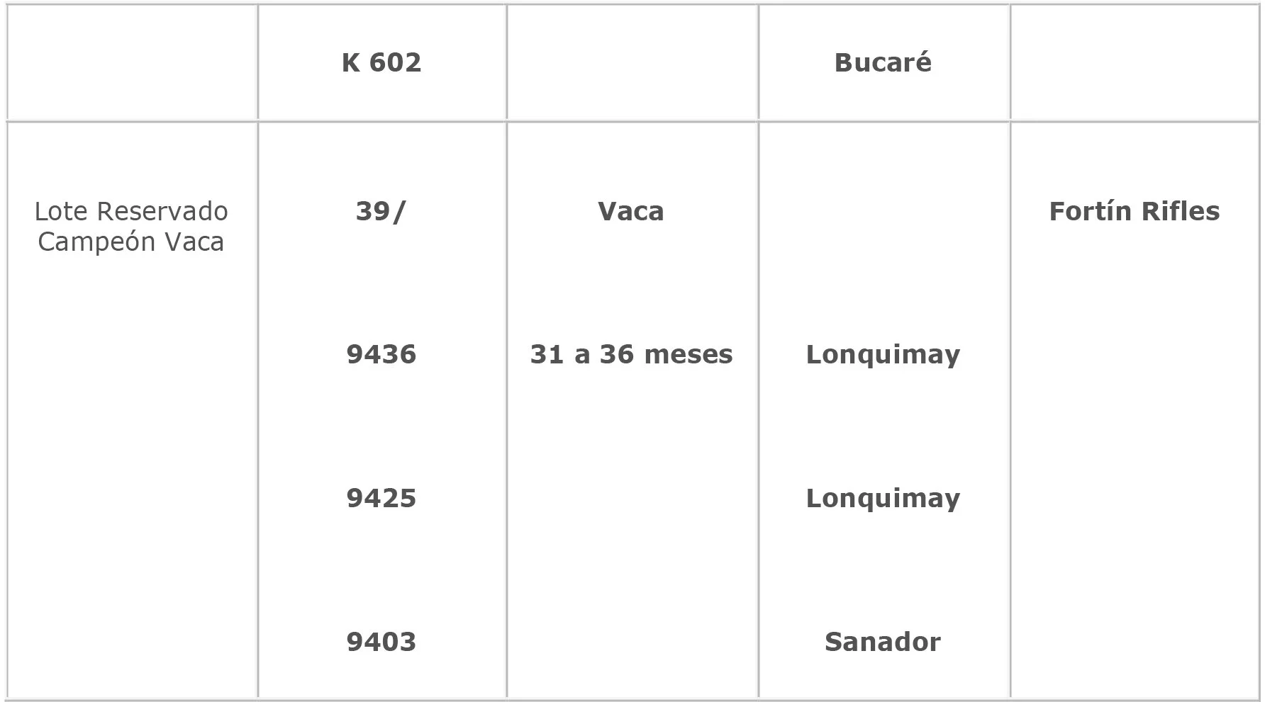 Julgamento da 48ª Exposição Nacional da Argentina 2017 Julgamento da 48ª Exposição Nacional da Argentina 2017