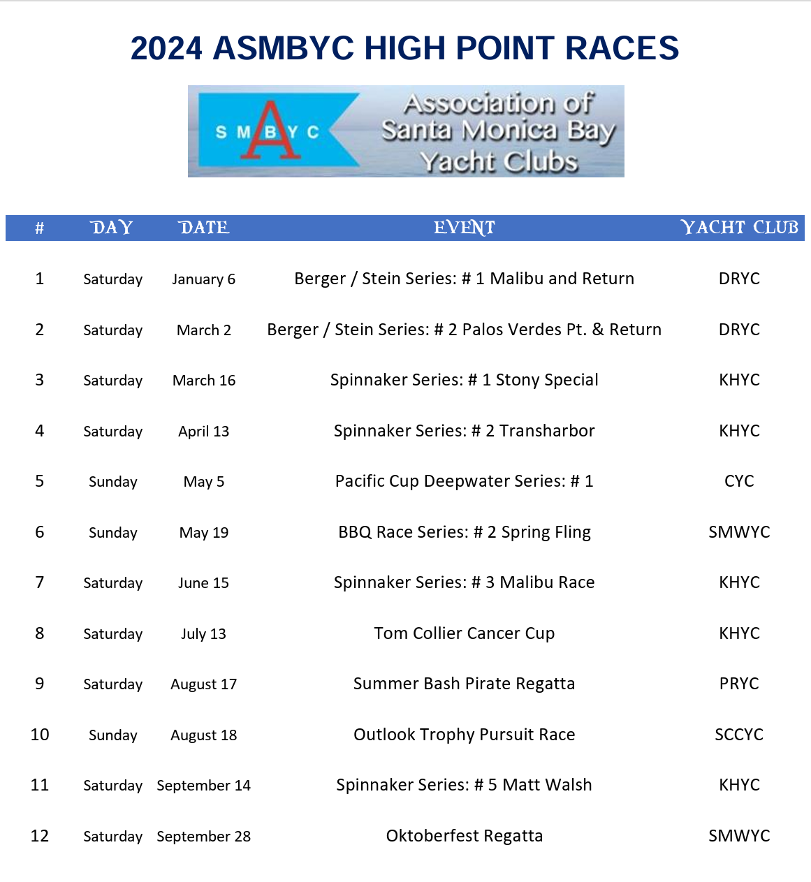 High Point Academy Calendar 2024 Theda Gerrilee