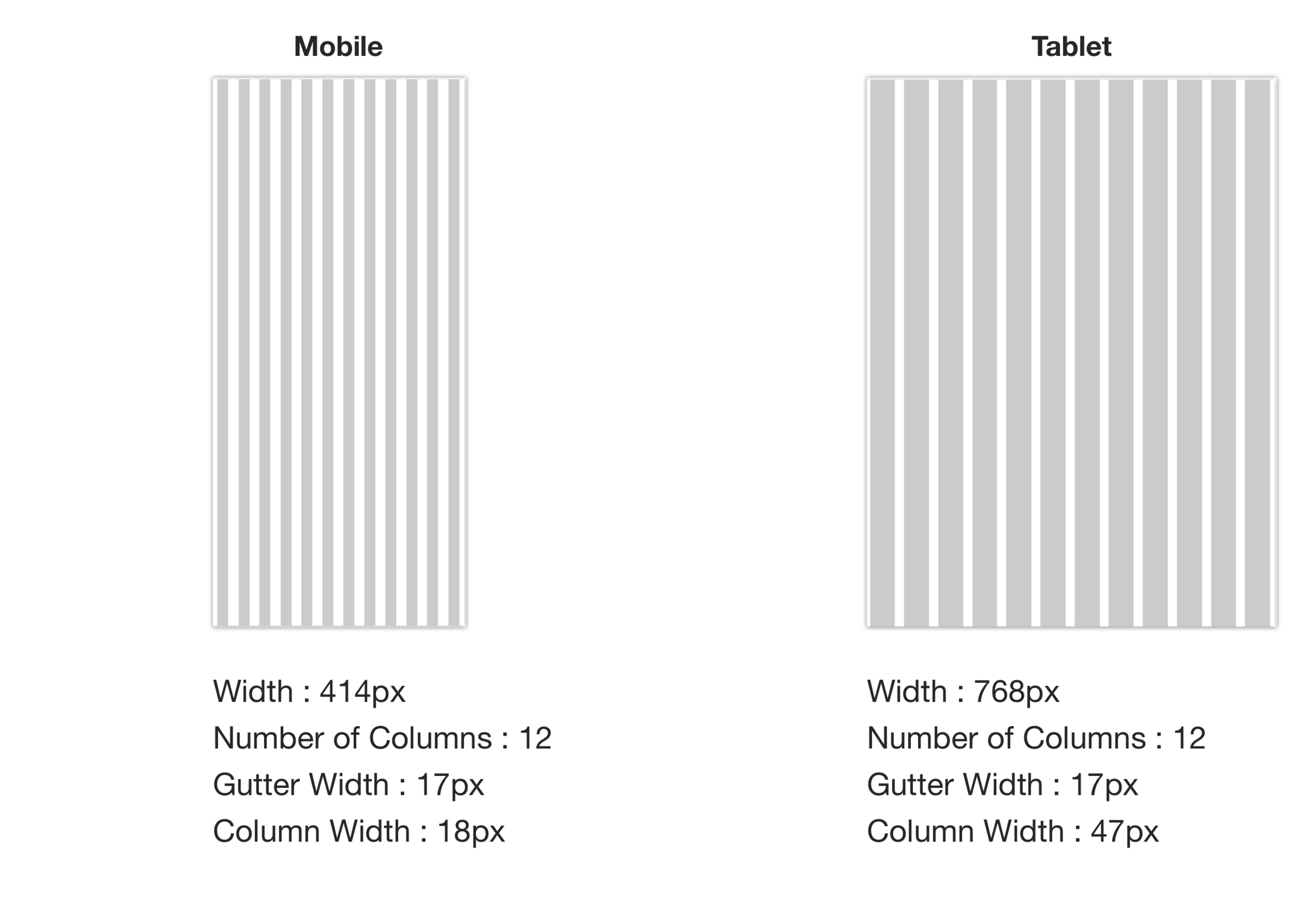 Grid & Spacing-Mobile-Tablet@3x.png