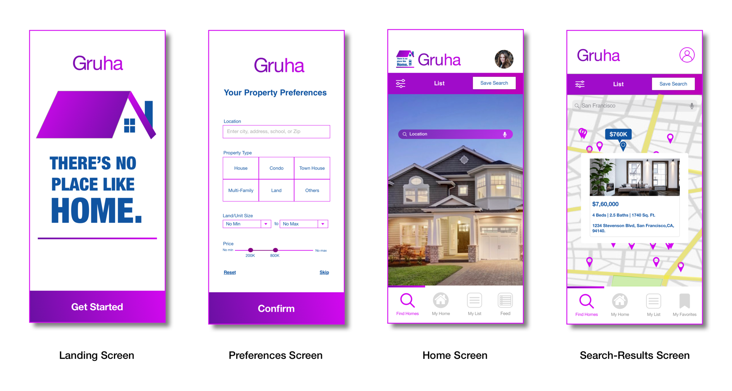 High-Fid Wireframes-V2