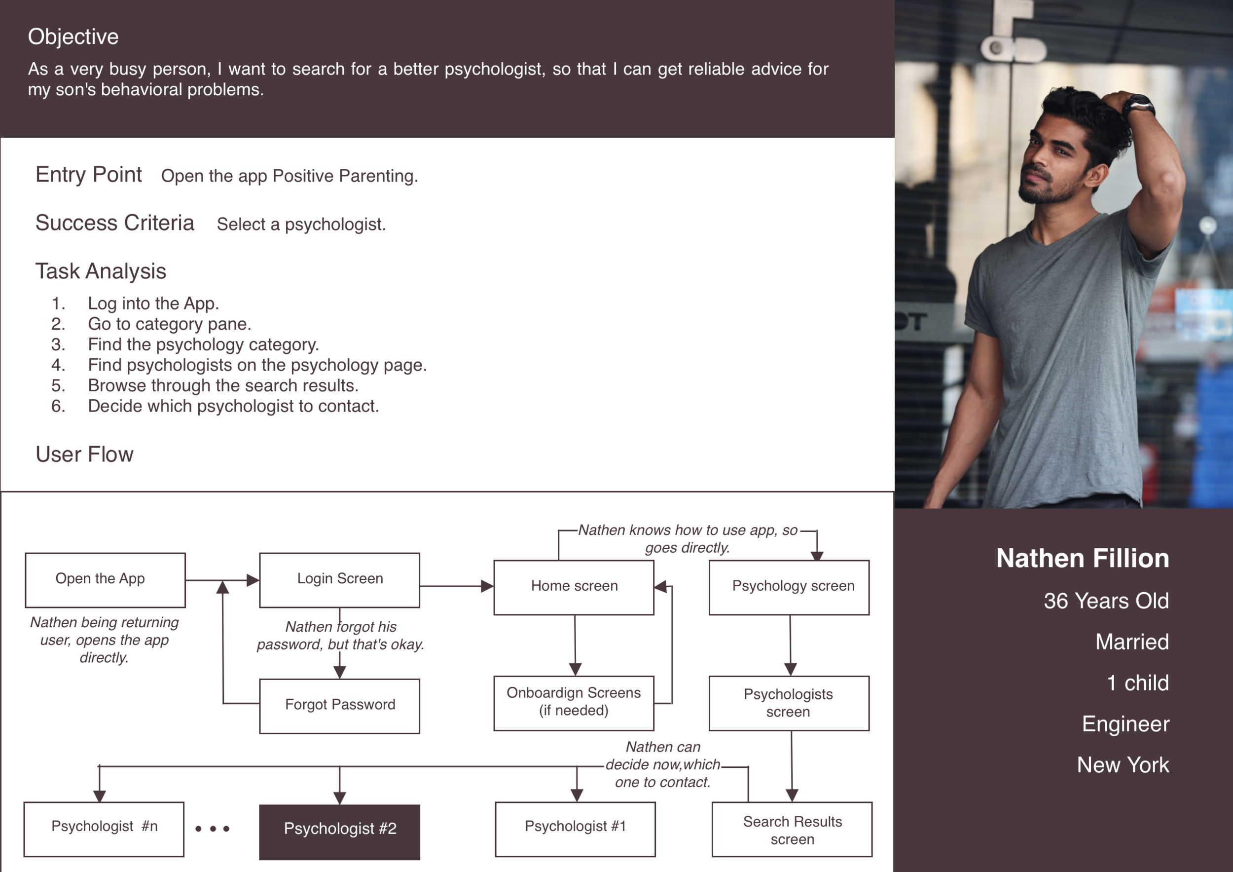 UserFlows-TaskAnalysis-Nathen1