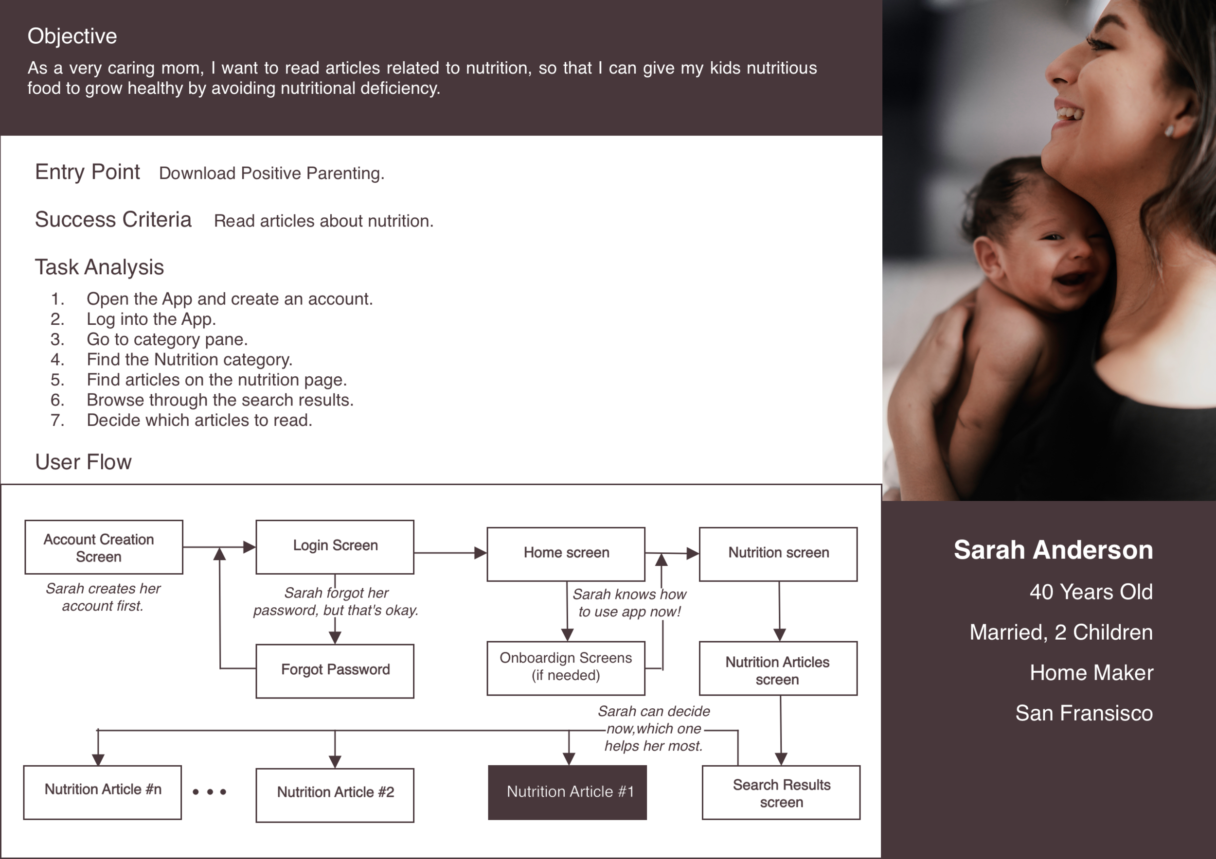 UserFlows-TaskAnalysis-Sarah