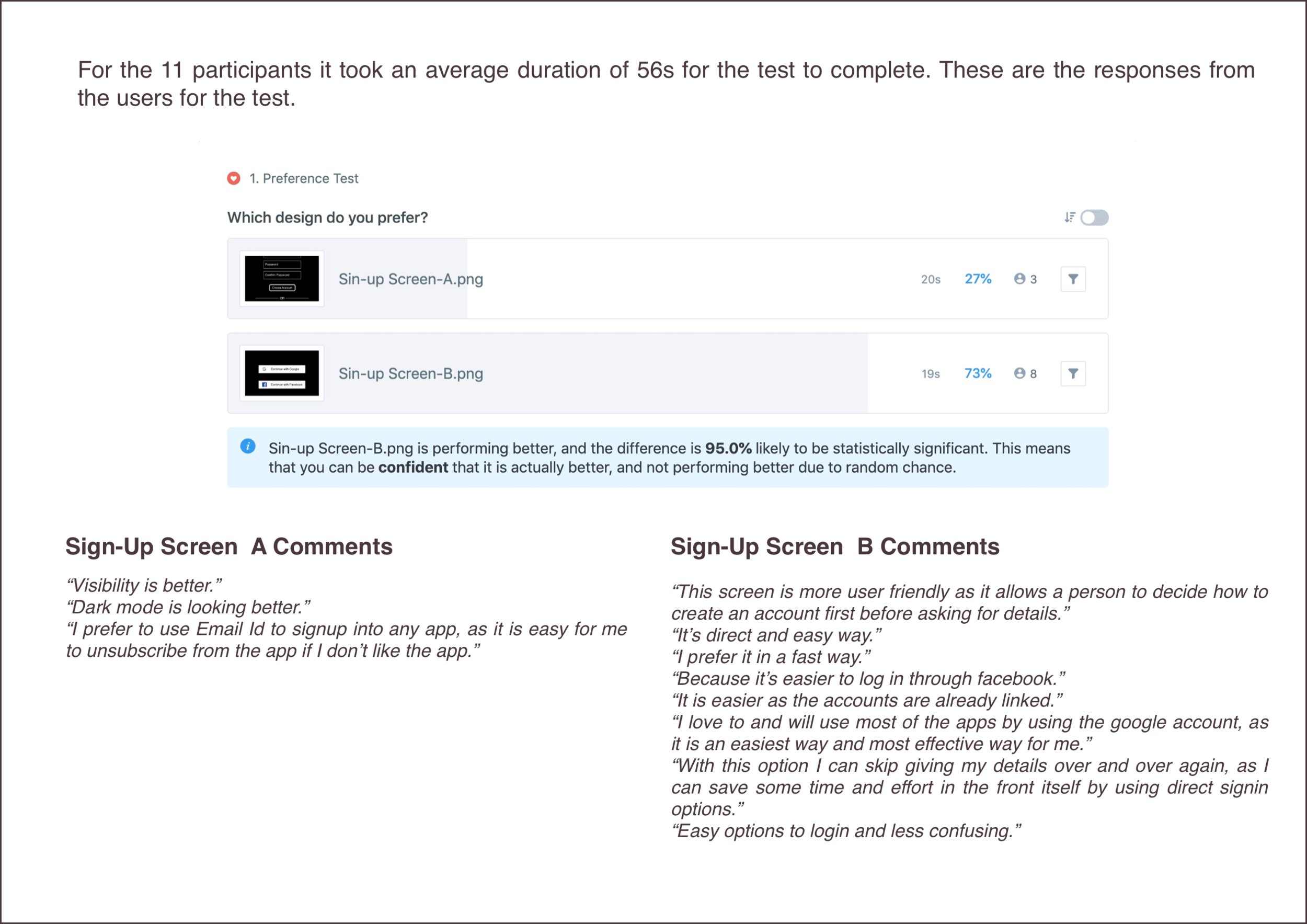 PP-Preference_Test_Results