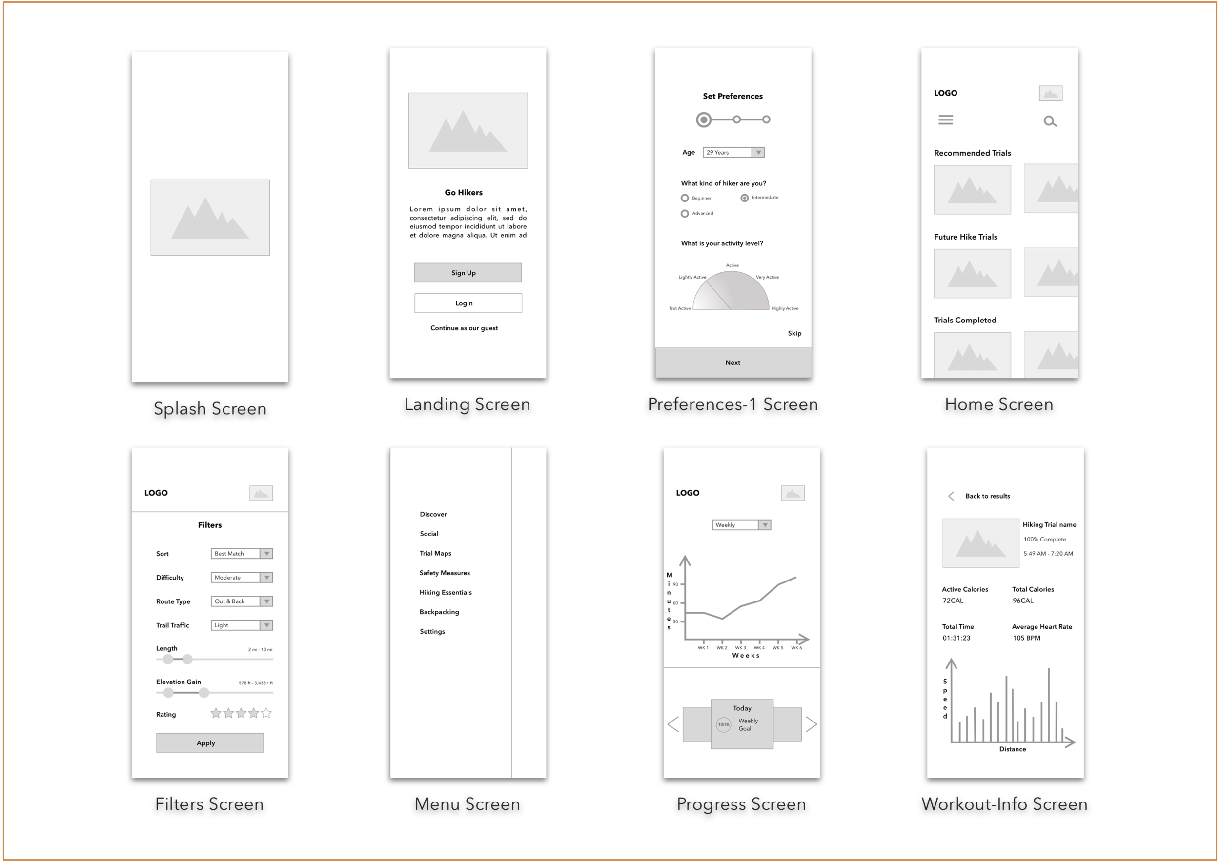 Mid-fidelity Wireframes.png