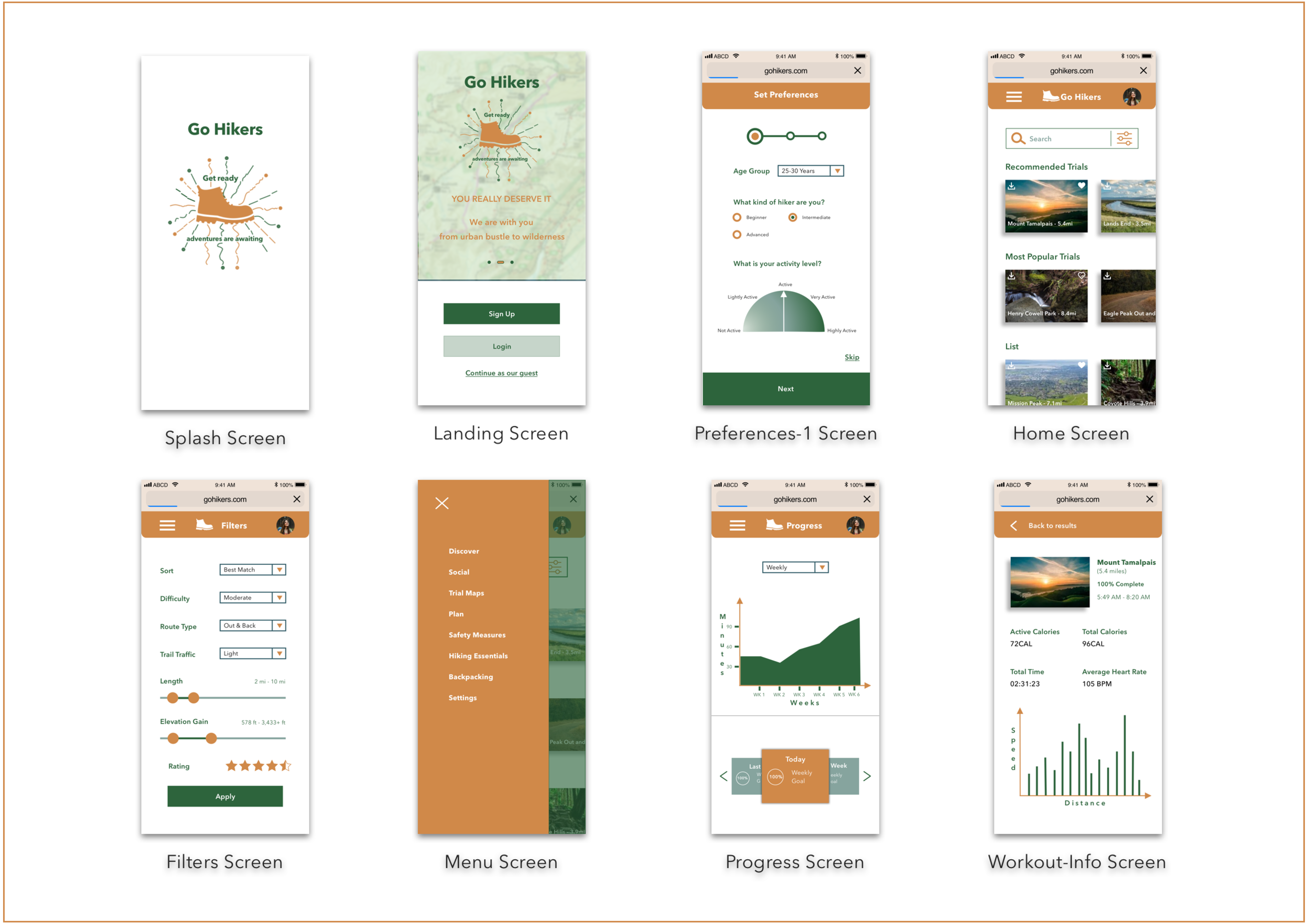 High-fidelity Wireframes@3x.png