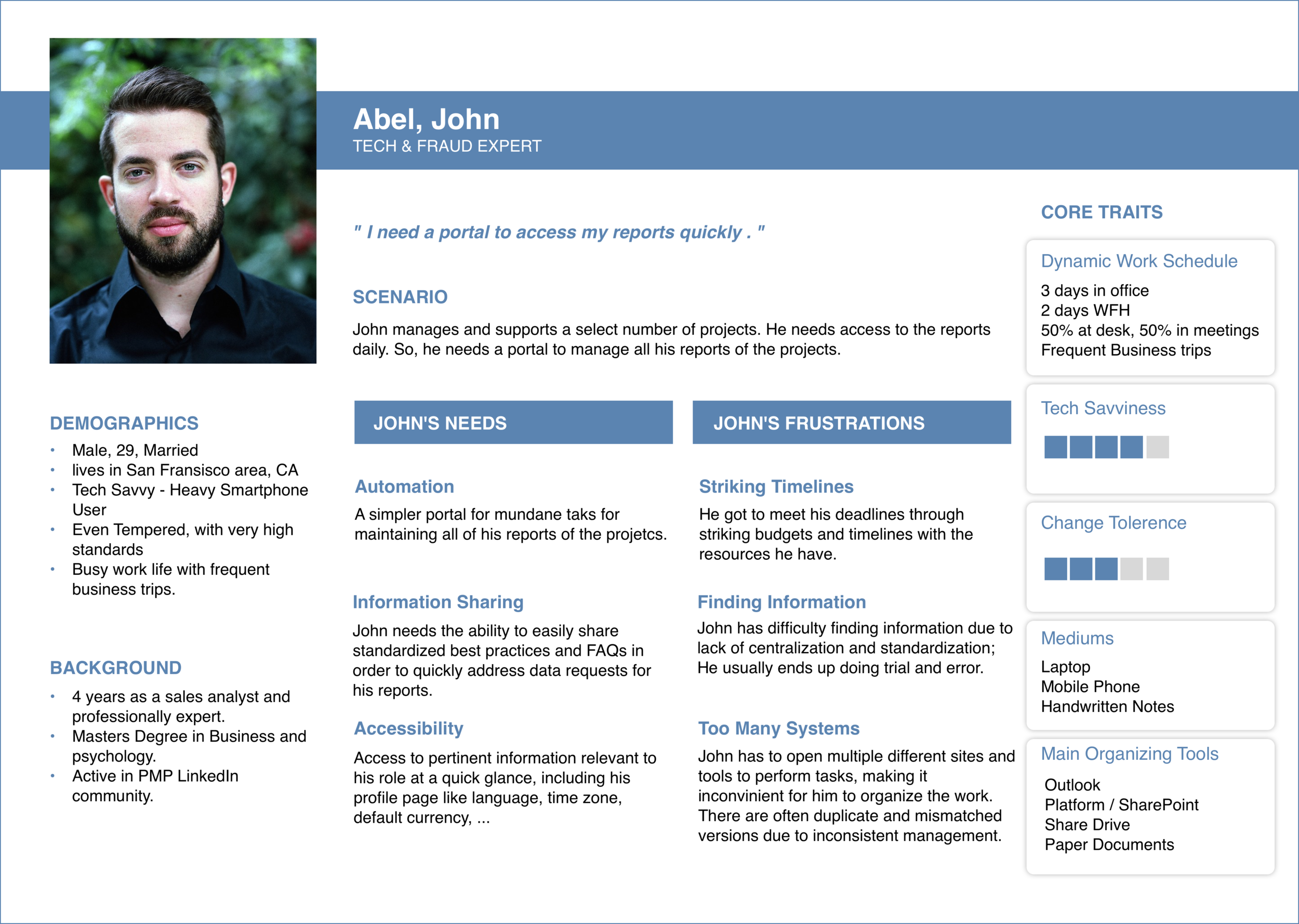 AnalyticsPortal-Persona-John