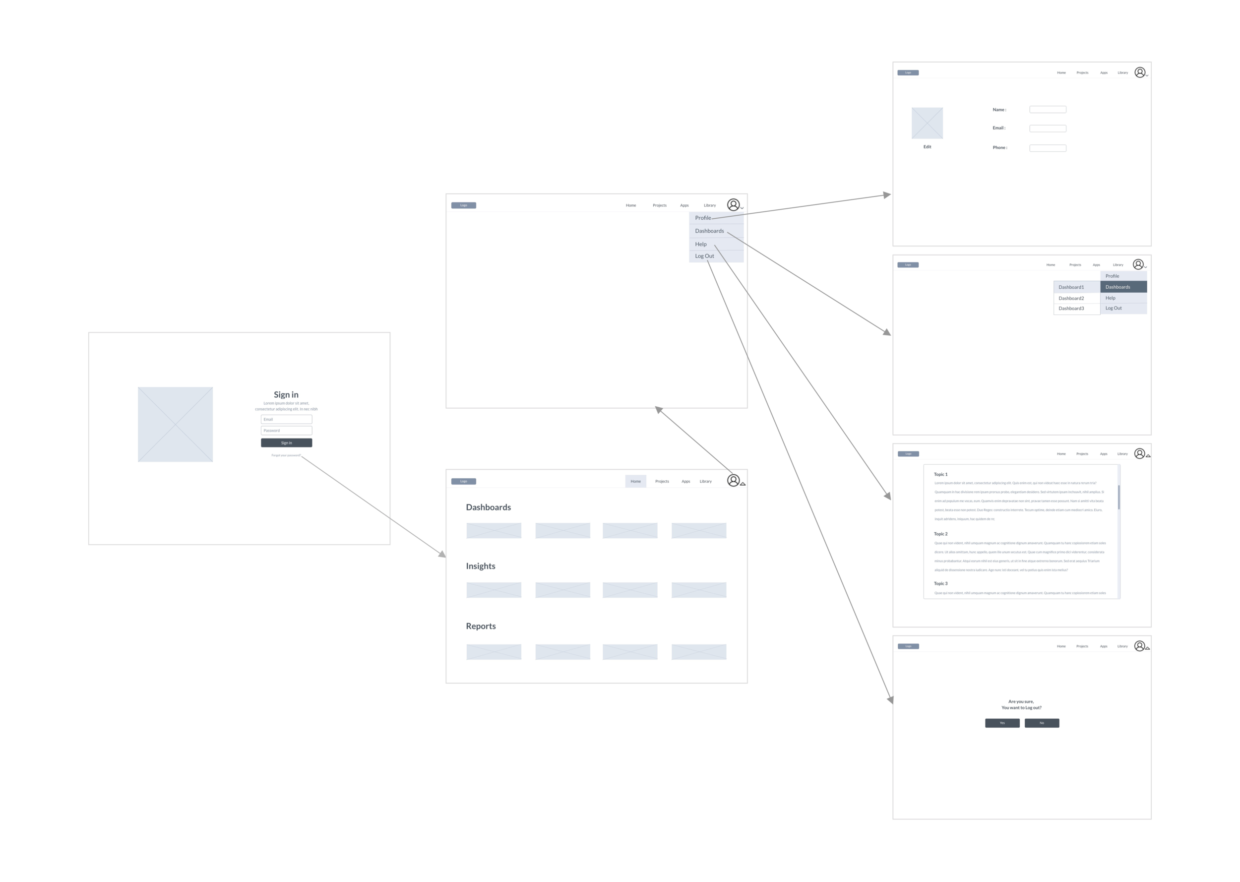 Task Flow-Final1.png