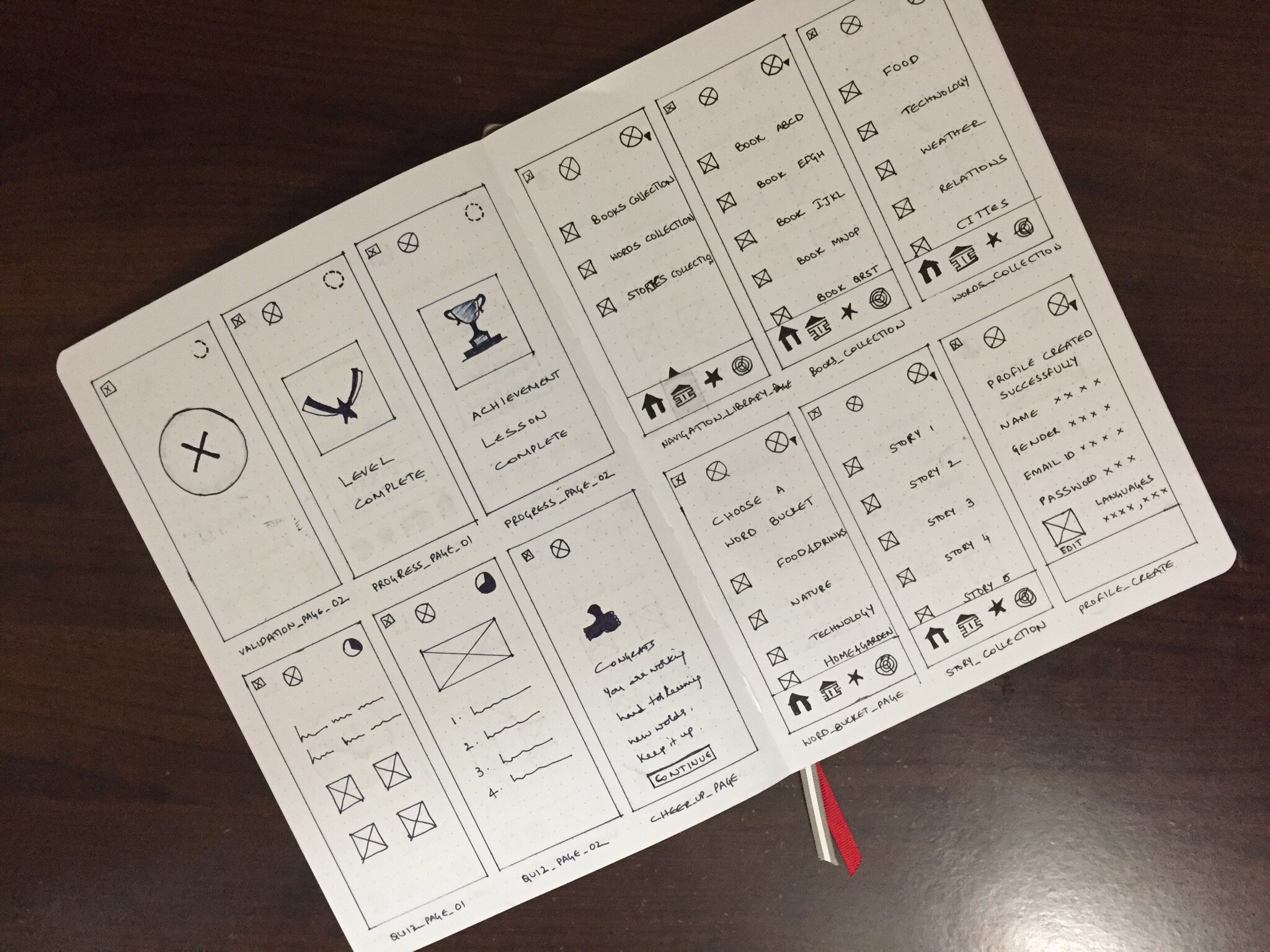 Bilinguapp-Interview-Questions