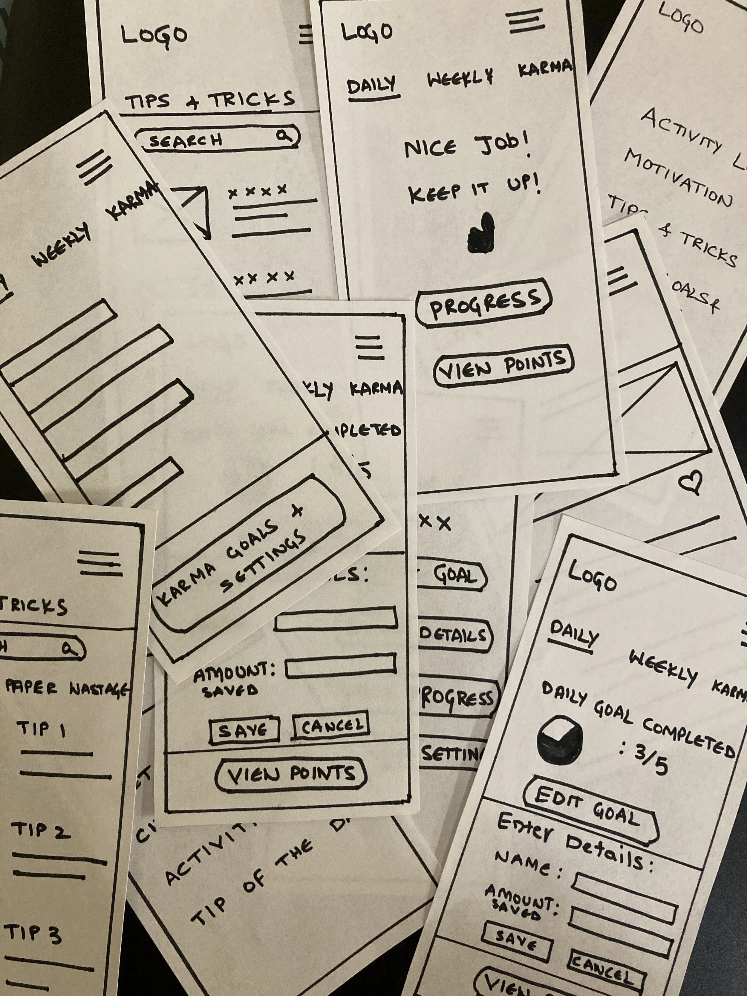Reuse-Paper-Wireframes
