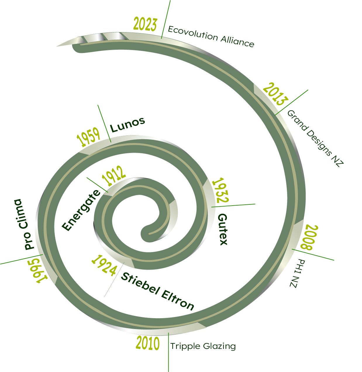 Asset 3@2x.webp