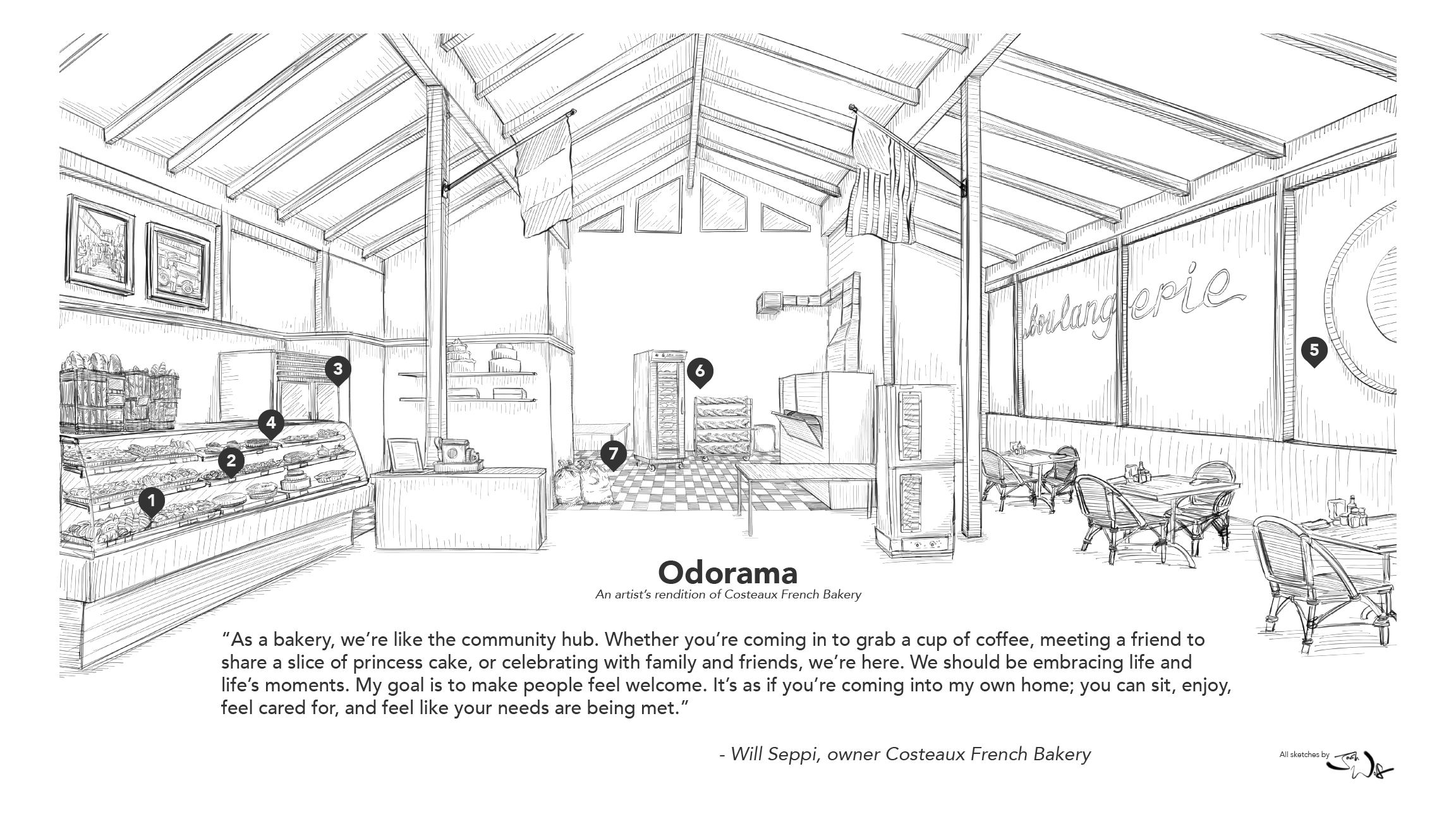 Costeaux_Odorama_1 (1).png