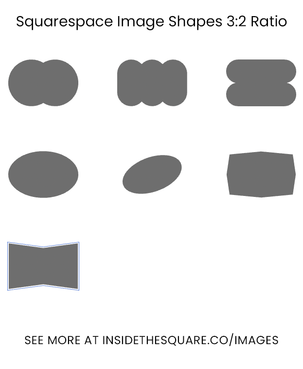 How to use new image shapes in Squarespace // Squarespace 7.1 Tutorial ...