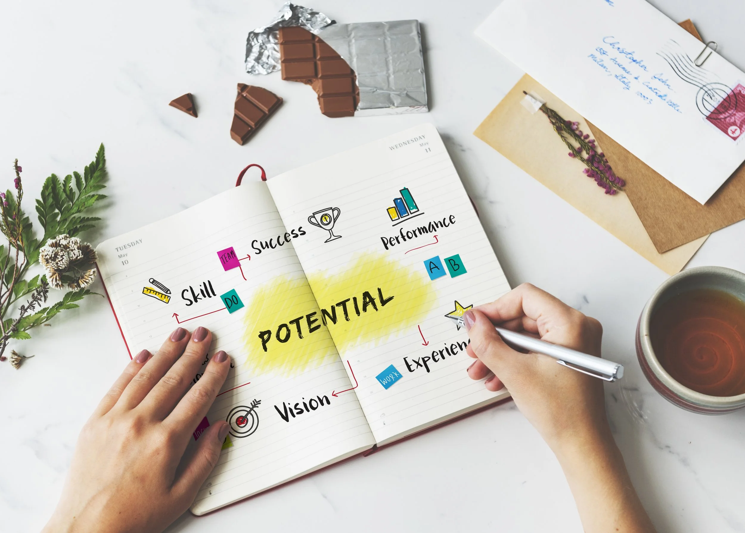 Individual Coaching Package