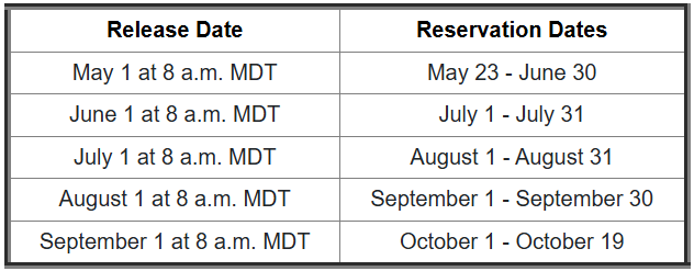 RMNP Timed Entry Reservations for July