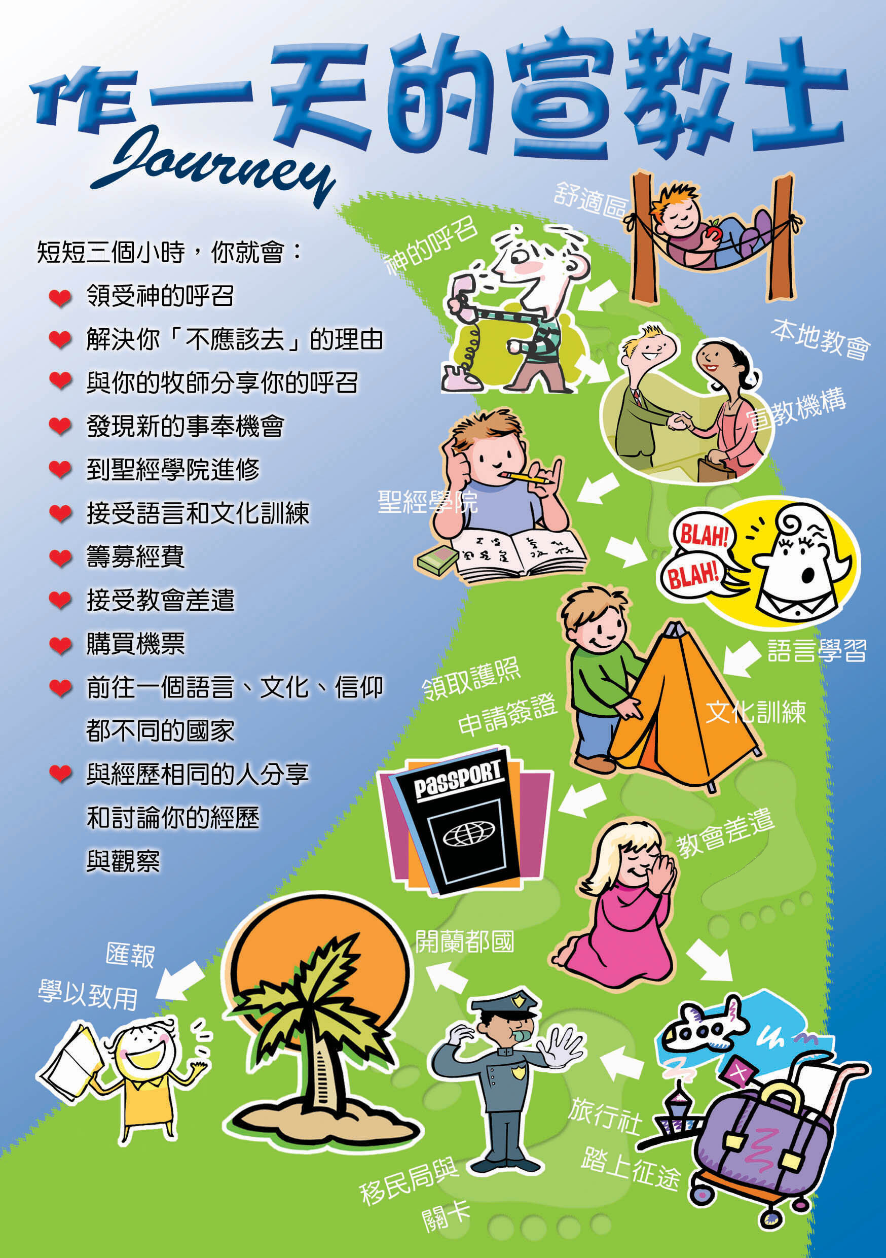 journey_leaflet_20090417_revised.jpg