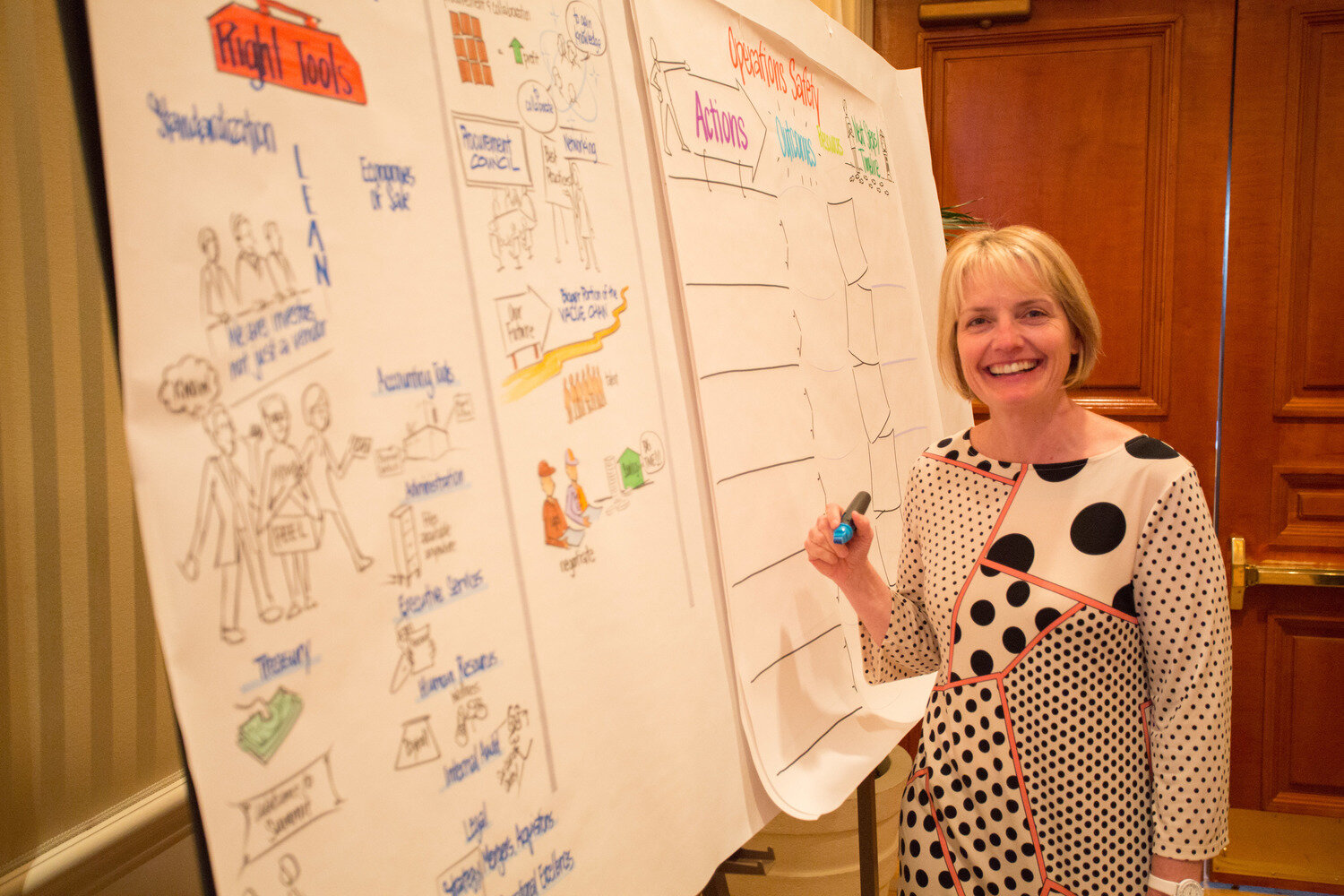 KAWSteel+Partners+CEO+Summit+action+plan+drawing++-516.jpg