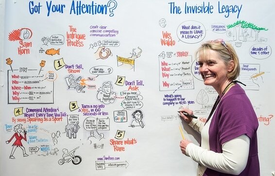 Kriss Wittmann illustrating during a graphic recording session