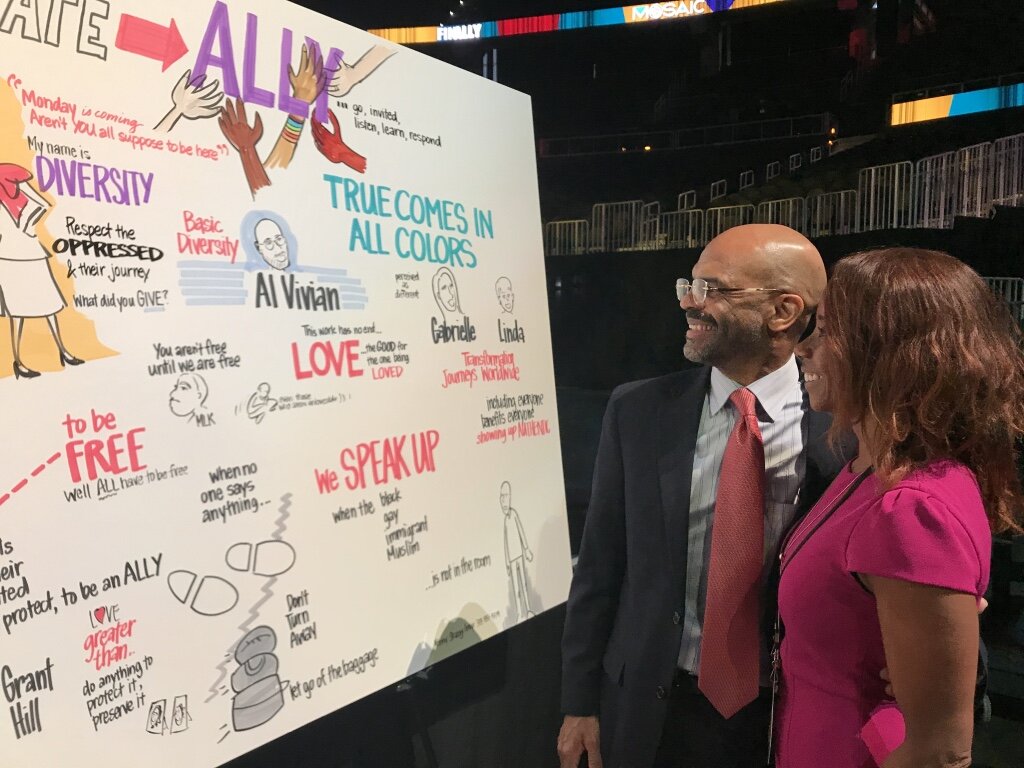 Graphic Recording review of illustration
