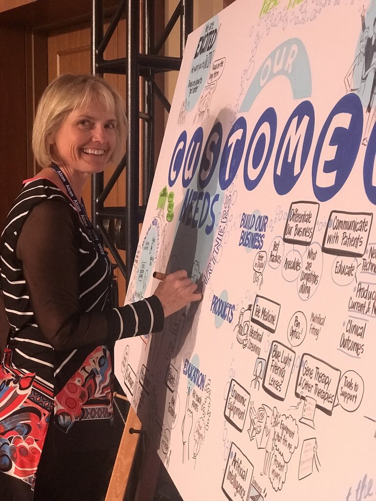 Kriss Illustrating Customer Needs