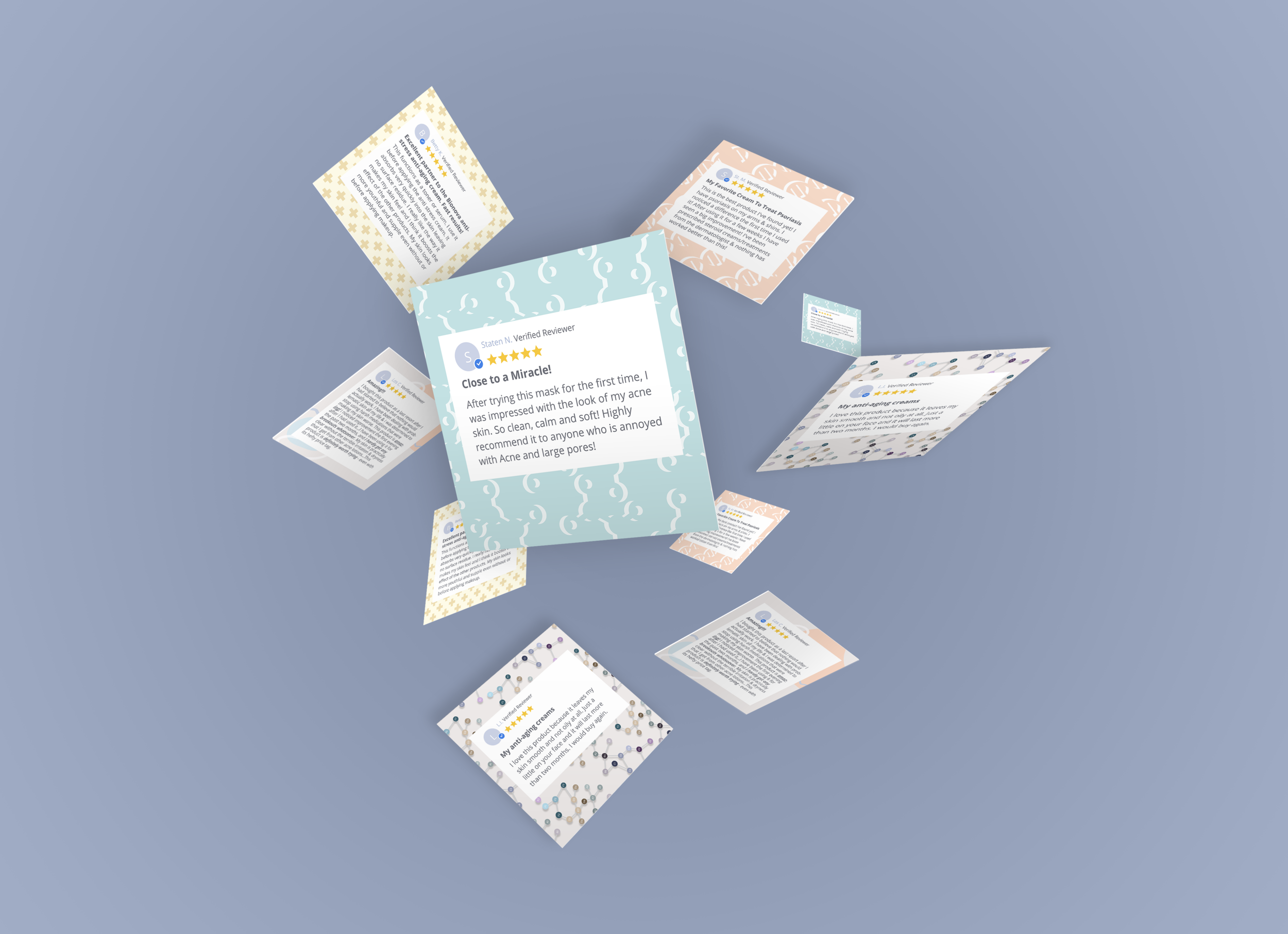Sample Review Posts