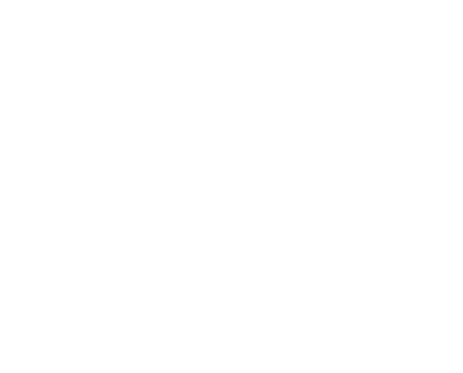 Cafe Støj - Musik - Mad - Drikke