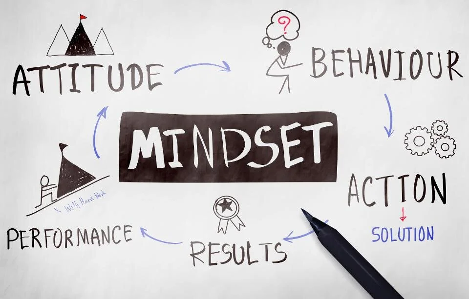 7 Ways to Level Up your Mindset 