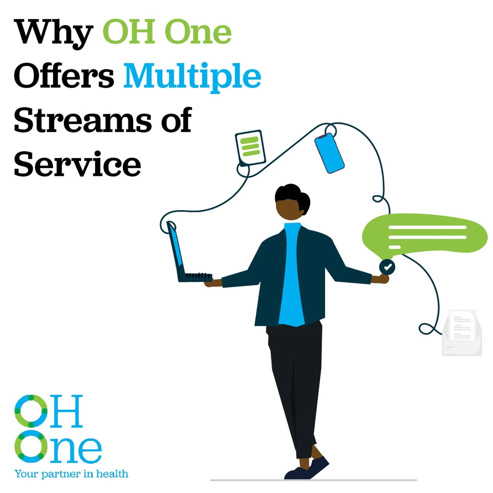 Why OH One Offers Multiple Streams of Service