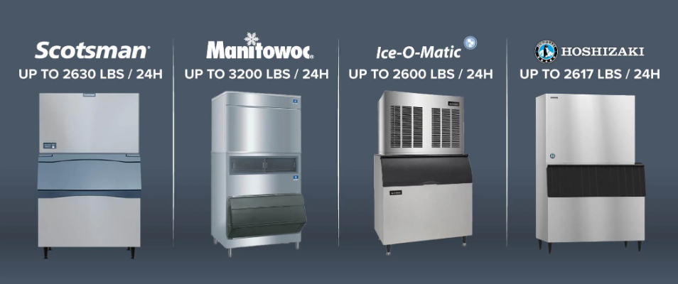 Commercial Ice Machines: Types, Sizes, and Best Uses (Hoshizaki, Manitowoc &amp; Scotsman)