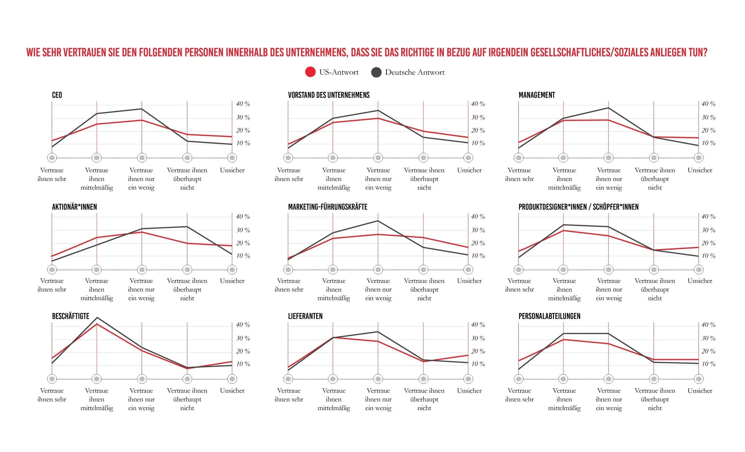 German+Graph+10.jpg