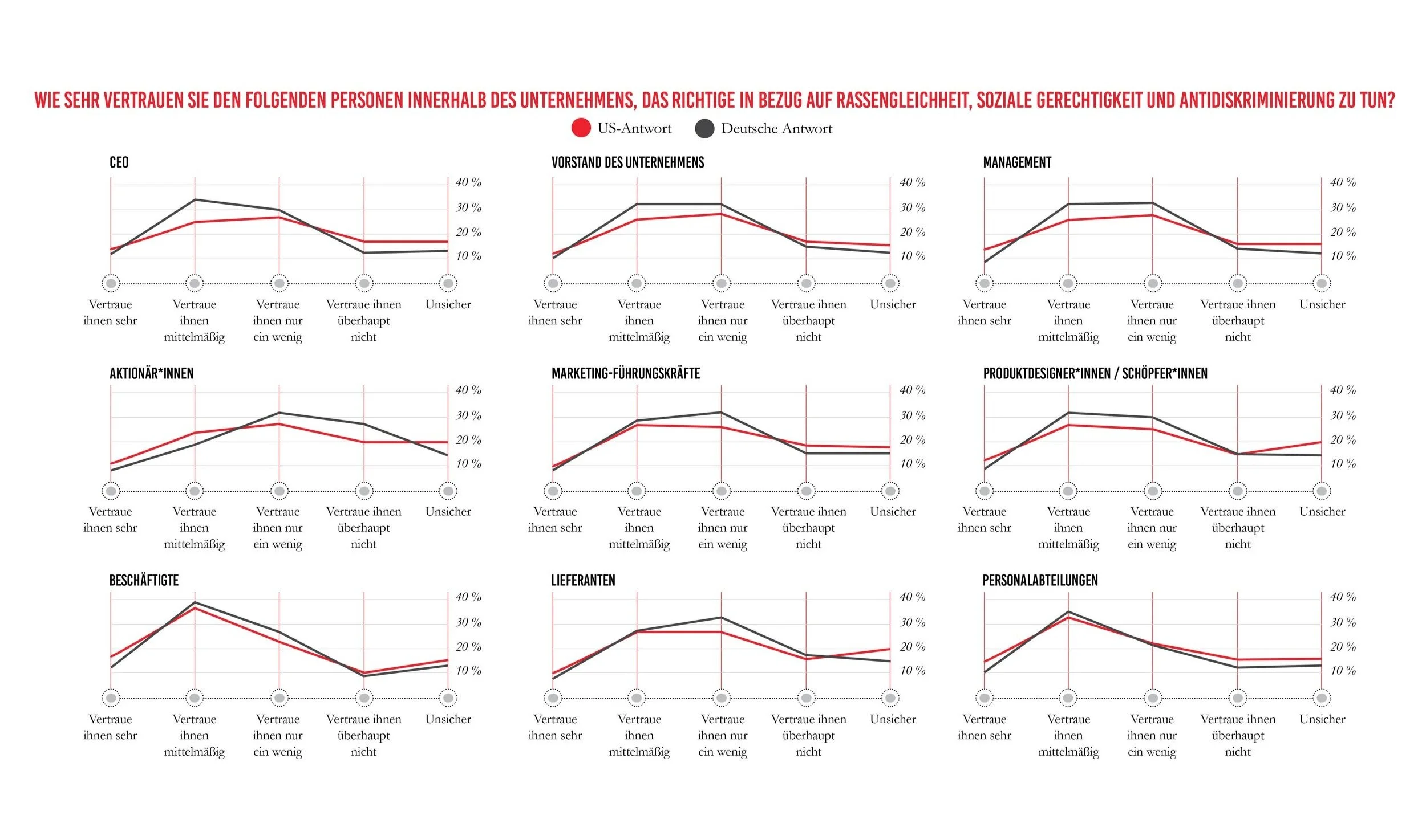 German+Graph+11.jpg
